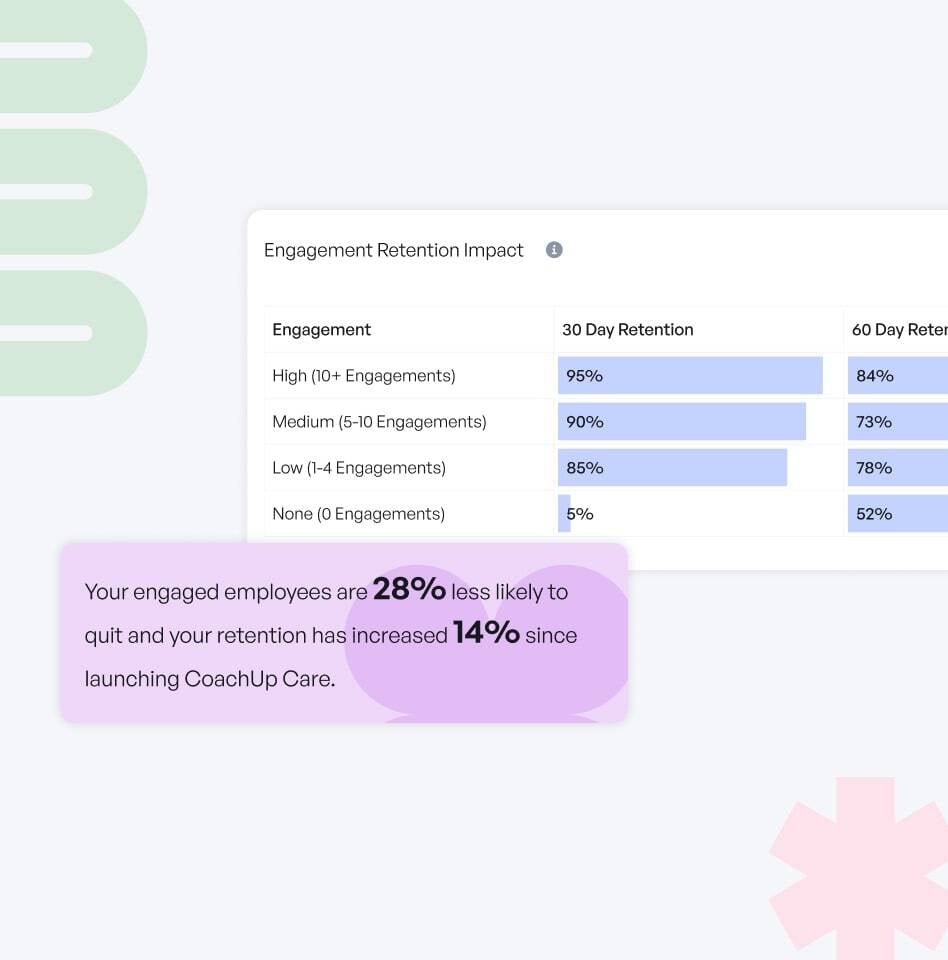 Business Intelligence