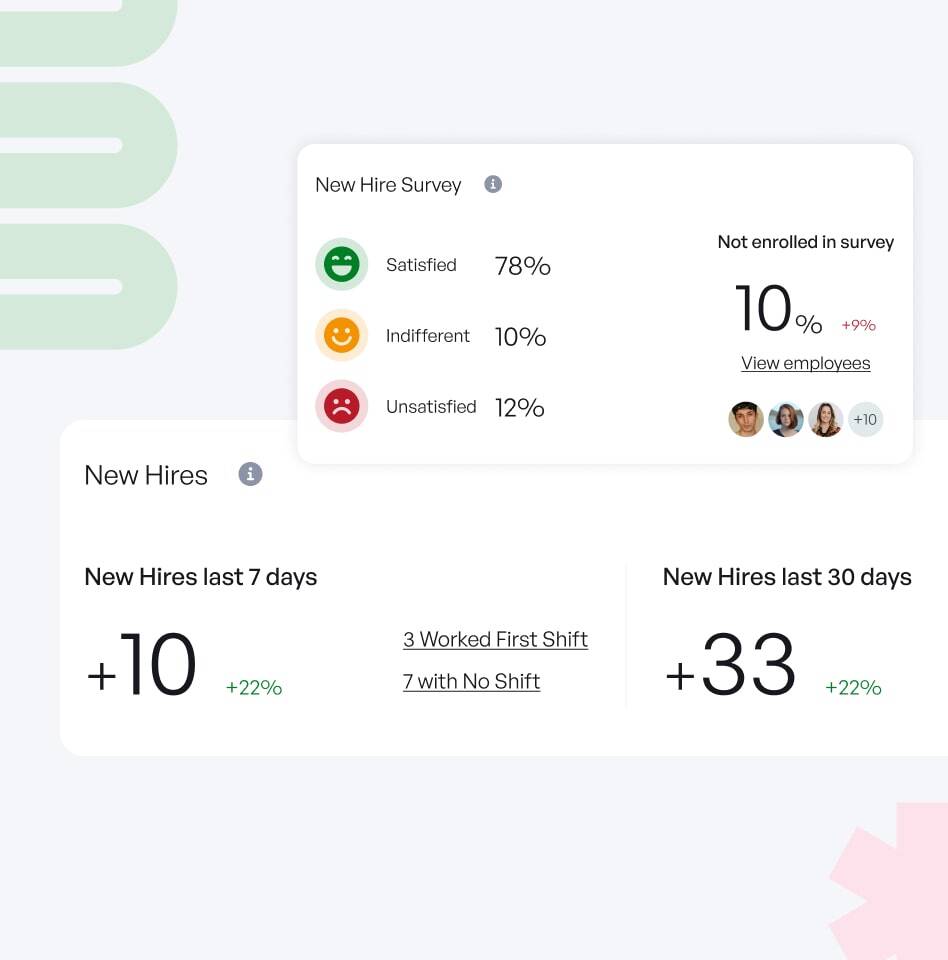 New Hire Scorecard